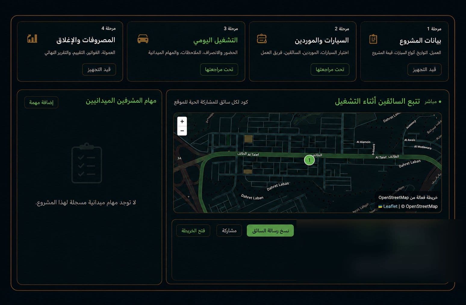 لوحة منصة AZM Operations تعرض مراحل المشروع الأربع وتتبّع مواقع السائقين المباشر على الخريطة
